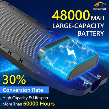 ⏰Last Day Promotion 49% OFF-Ultra Bright Solar Led Street LightSystem(Buy 2 Free Shipping)