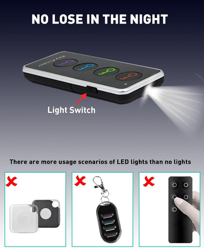 Key finder, wireless remote item locator with sound alert, can be used to find wallets, keys, mobile phones, glasses, pets, etc.