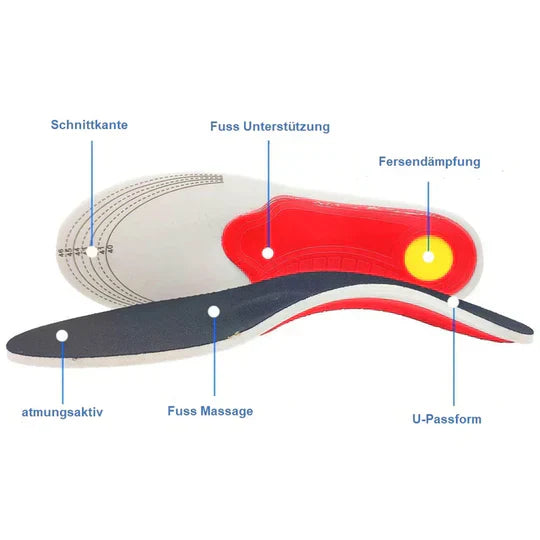 ArchEase™ - Orthopedic insole arch support